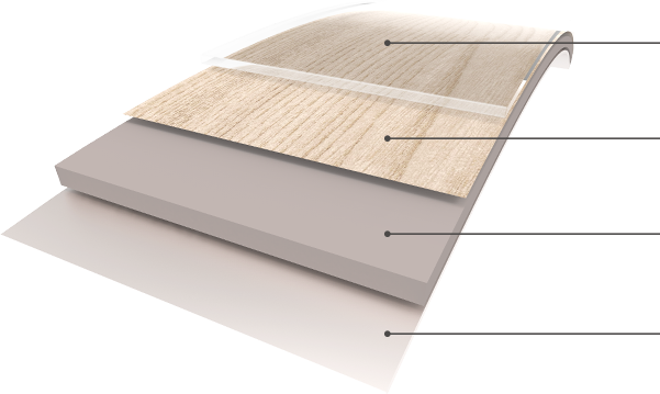 三信通讯软件饰边